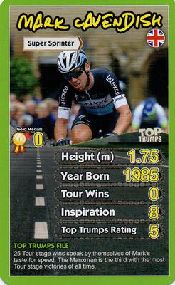 2015 Top Trumps Cycling Heroes #NNO Mark Cavendish Front